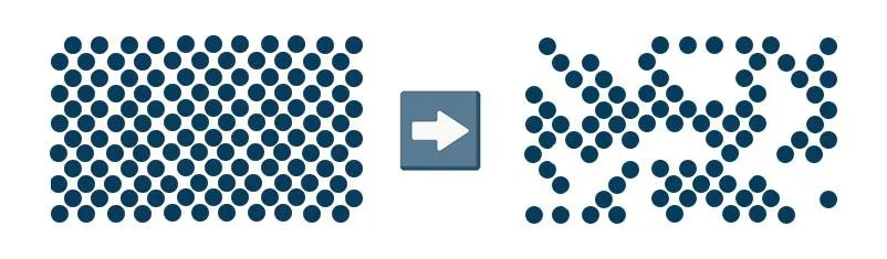 How much Data Can a DotCode Contain? It depends on the physical space.